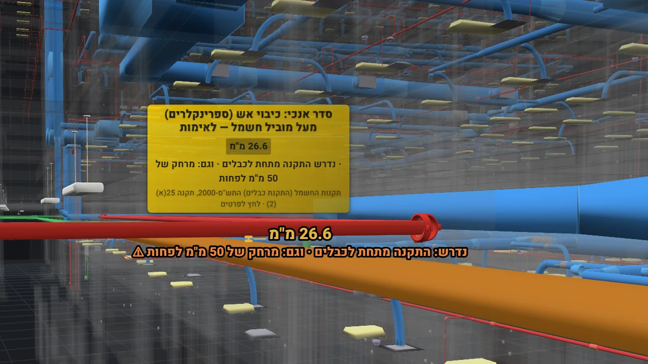 A vertical-order finding in 3D between a fire-sprinkler and an electrical conduit: 26.6 mm, requires installation below the cables plus a minimum 50 mm gap — flagged for verification.